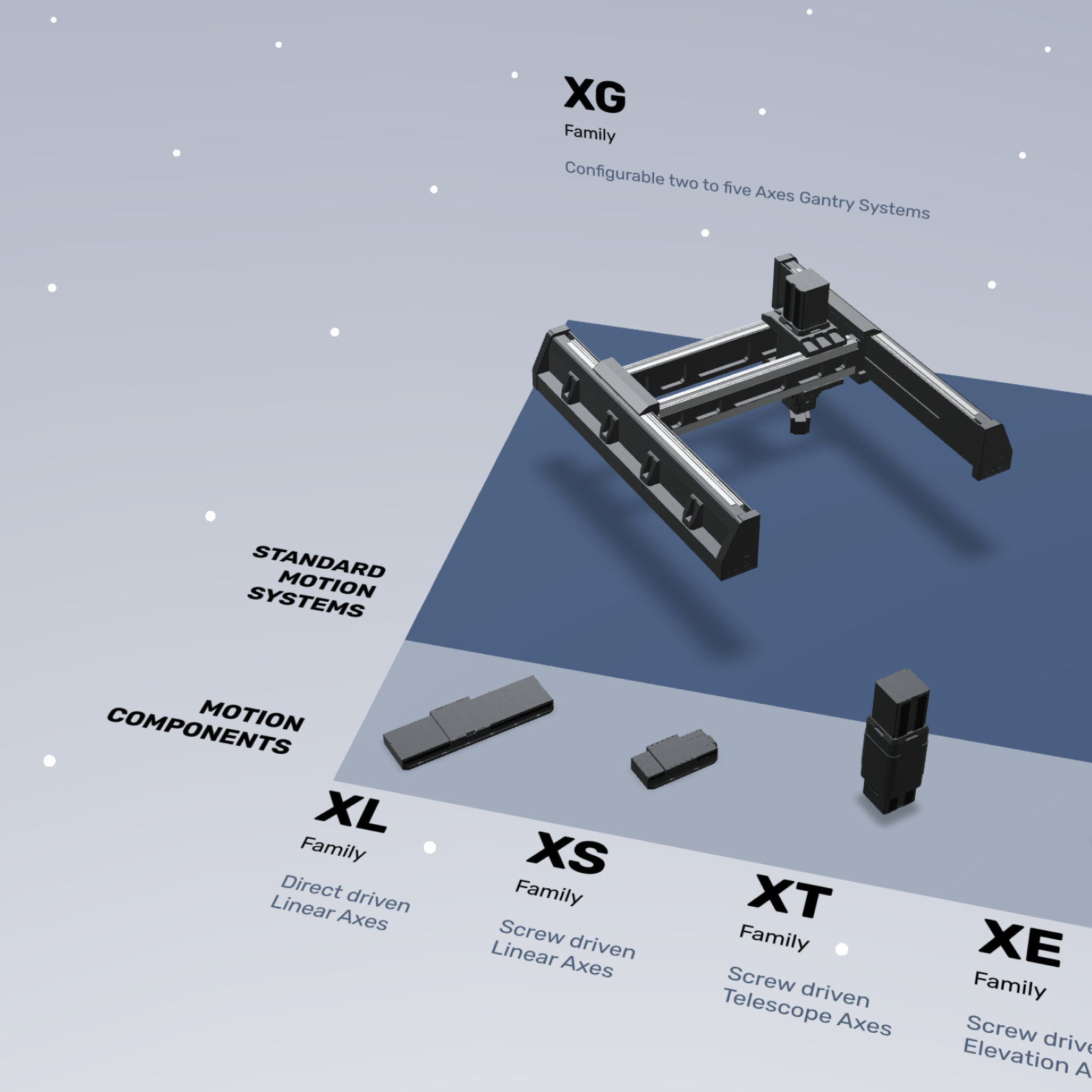 NTGmotion - Virtueller Showroom - Web3D