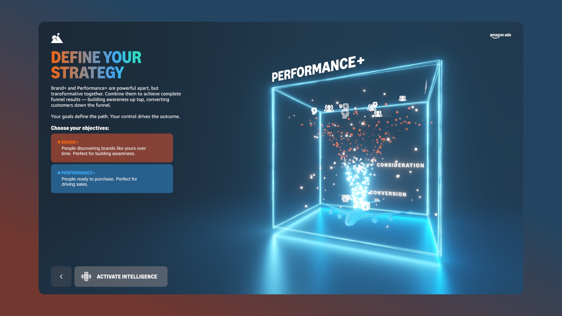 amazon ads Galerie 2