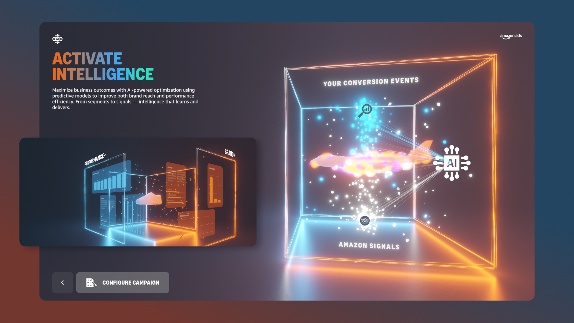 amazon ads Galerie 3