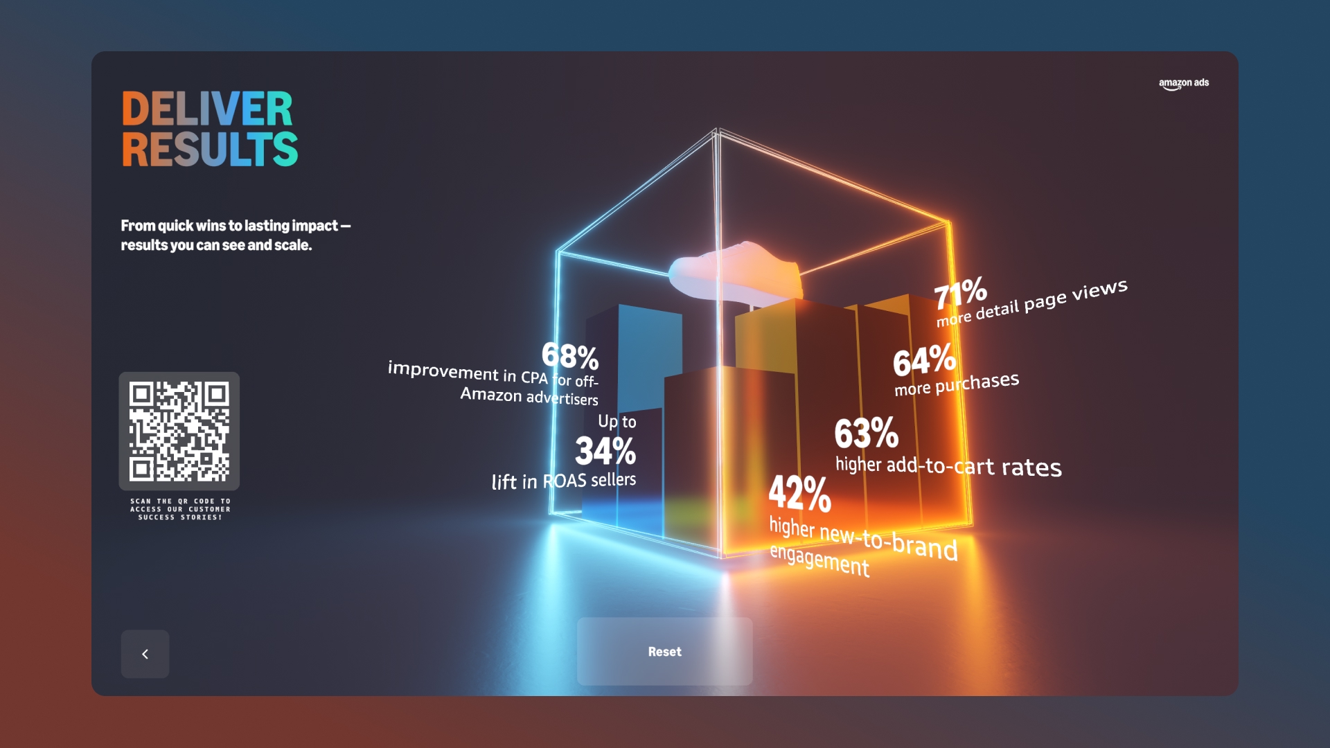 amazon ads Galerie 4