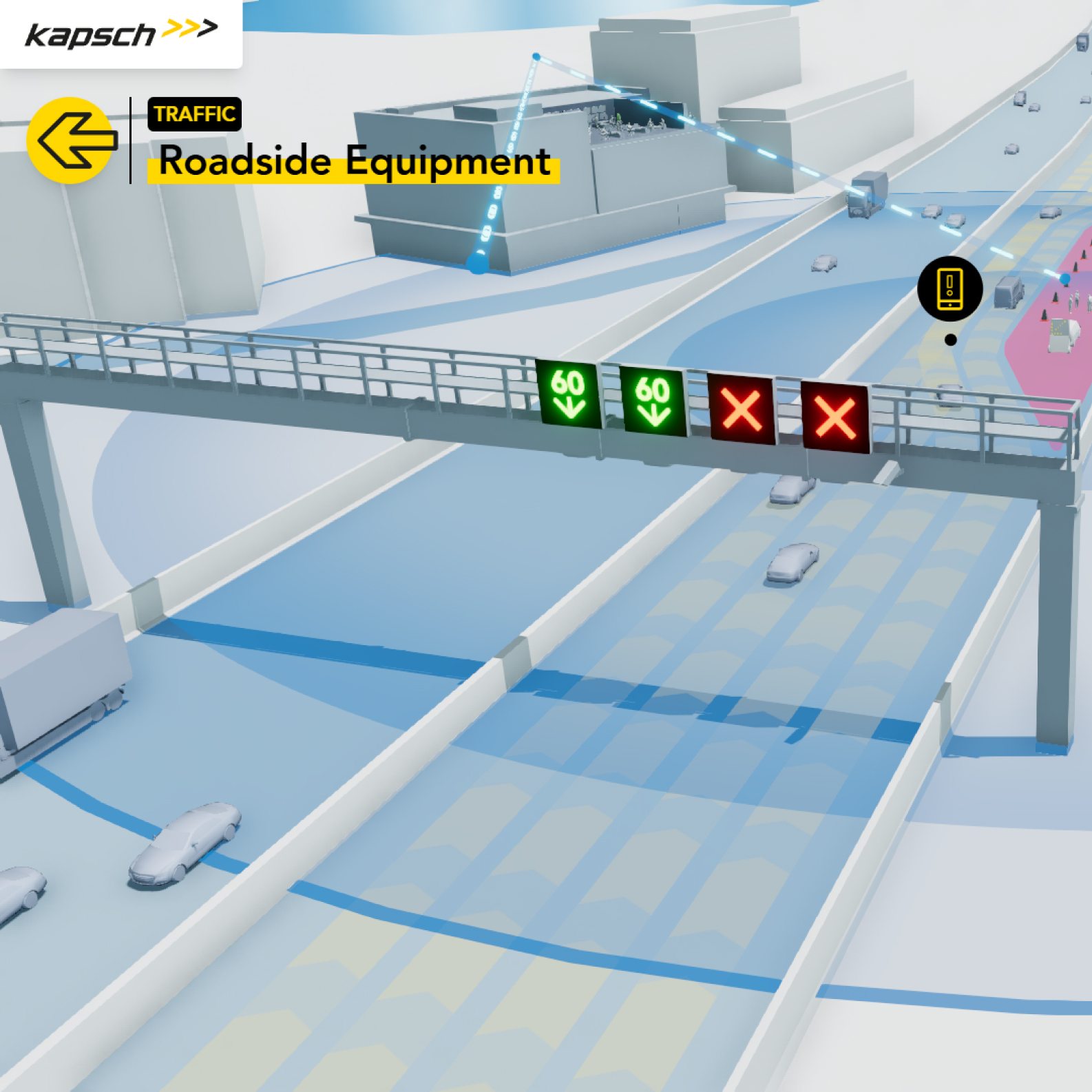 Kapsch TrafficCom - Virtual City 