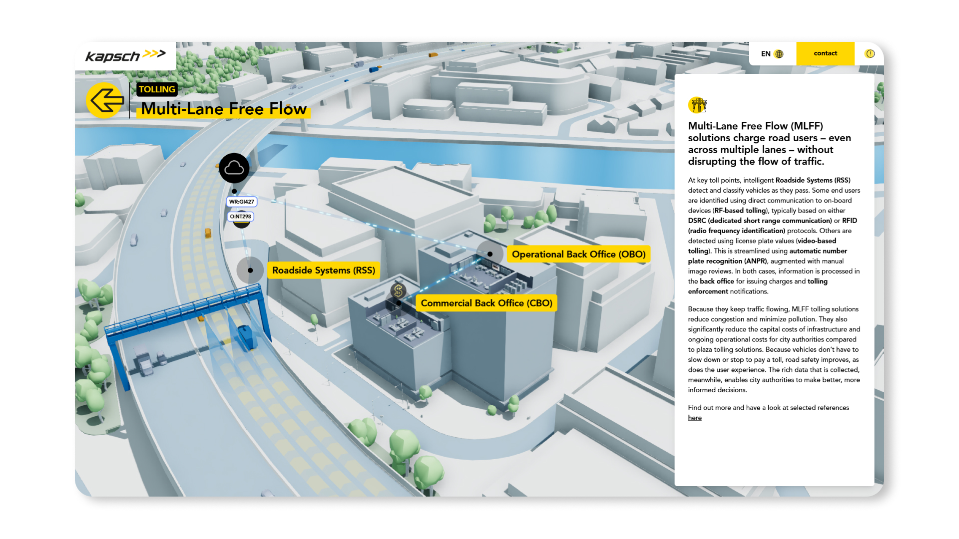 Kapsch TrafficCom Galerie 3