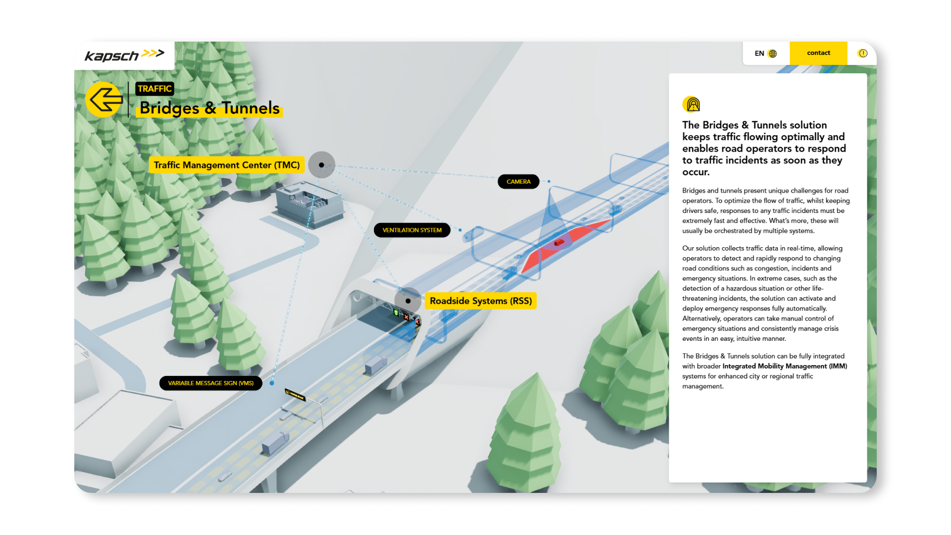 Kapsch TrafficCom Galerie 4